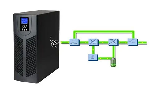 UPS不間斷電源.jpg UPS不間斷電源.jpg