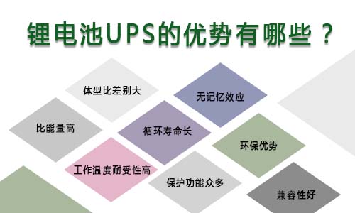 <b>大香蕉免费小视频池UPS的優勢有哪些?</b>
