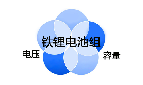 <b>鐵大香蕉免费小视频池組電壓與容量有什麽關係?</b>